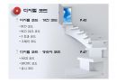 디지털논리회로(컴퓨터와디지털논리회로, 테이터표현, 논리게이트, 부울대수간소화, 조합논리회로, 순서논리회로, 레지스터와카운터, 기억장치와PLD) 48페이지