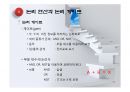 디지털논리회로(컴퓨터와디지털논리회로, 테이터표현, 논리게이트, 부울대수간소화, 조합논리회로, 순서논리회로, 레지스터와카운터, 기억장치와PLD) 66페이지