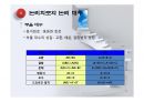 디지털논리회로(컴퓨터와디지털논리회로, 테이터표현, 논리게이트, 부울대수간소화, 조합논리회로, 순서논리회로, 레지스터와카운터, 기억장치와PLD) 74페이지