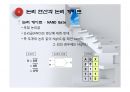 디지털논리회로(컴퓨터와디지털논리회로, 테이터표현, 논리게이트, 부울대수간소화, 조합논리회로, 순서논리회로, 레지스터와카운터, 기억장치와PLD) 81페이지