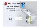 디지털논리회로(컴퓨터와디지털논리회로, 테이터표현, 논리게이트, 부울대수간소화, 조합논리회로, 순서논리회로, 레지스터와카운터, 기억장치와PLD) 82페이지