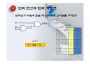 디지털논리회로(컴퓨터와디지털논리회로, 테이터표현, 논리게이트, 부울대수간소화, 조합논리회로, 순서논리회로, 레지스터와카운터, 기억장치와PLD) 84페이지