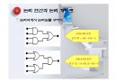 디지털논리회로(컴퓨터와디지털논리회로, 테이터표현, 논리게이트, 부울대수간소화, 조합논리회로, 순서논리회로, 레지스터와카운터, 기억장치와PLD) 85페이지