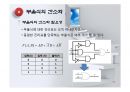 디지털논리회로(컴퓨터와디지털논리회로, 테이터표현, 논리게이트, 부울대수간소화, 조합논리회로, 순서논리회로, 레지스터와카운터, 기억장치와PLD) 96페이지