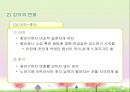 성인중기(성인40~60세, 인간발달, 성인중기신체적변화, 생리적변화, 성격의변화, 가족생활, 경제적안정유지와준비) 프레젠테이션 6페이지