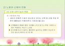 성인후기(60세 이상, 인간발달, 생물학적노화, 성격발달, 은퇴와적응, 성인후기의가족관계, 죽음에대한인식과적응) 프레젠테이션 8페이지
