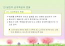성인후기(60세 이상, 인간발달, 생물학적노화, 성격발달, 은퇴와적응, 성인후기의가족관계, 죽음에대한인식과적응) 프레젠테이션 30페이지