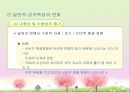 성인후기(60세 이상, 인간발달, 생물학적노화, 성격발달, 은퇴와적응, 성인후기의가족관계, 죽음에대한인식과적응) 프레젠테이션 33페이지