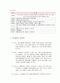 유니클로(Uniqlo)의 한국진출 성공전략 (의류브랜드, 유니클로의 4P전략 , SWOT전략, 세부적인 전략, 한국진출, 향후 전략 및 종합적인 결론) 상세하게 서술한 자료 2페이지
