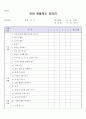 영유아관찰기록서식모음(관찰일지,영아반, 유아반, 관찰척도요약지, 기본생활습관평가체크리스트, 영유아관찰일지양식) 5페이지