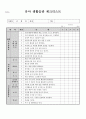 영유아관찰기록서식모음(관찰일지,영아반, 유아반, 관찰척도요약지, 기본생활습관평가체크리스트, 영유아관찰일지양식) 8페이지