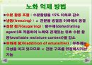 전분(포도당, 전분입자, 전분가열, 호화전분, 전분의겔화, 전분의노화, 스테일링, 전분의호정화) PPT, 파워포인트 29페이지