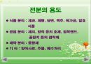 전분(포도당, 전분입자, 전분가열, 호화전분, 전분의겔화, 전분의노화, 스테일링, 전분의호정화) PPT, 파워포인트 35페이지