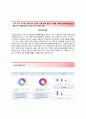 (SK브로드밴드 자기소개서 + 면접족보) SK브로드밴드 (2014 열린채용 영업) 자소서 [SK브로드밴드합격자기소개서SK브로드밴드자소서항목] 4페이지