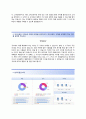 (대구은행 자기소개서 + 면접족보) 대구은행 (일반직IT) 자소서 [대구은행합격자기소개서대구은행자소서항목] 4페이지
