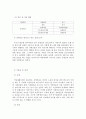 장애인 성교육 부제문제  27페이지