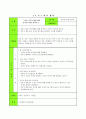 노후 설계  6페이지