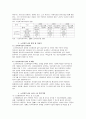 노인복지시설 [인문과학] 7페이지