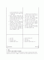노인복지시설 [인문과학] 14페이지