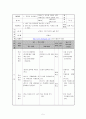 식품선택과 구입(중학교3학년대상, 교생실습, 교수학습지도안, 기술가정교수학습지도안, 식품의선택, 식품의구입계획) 5페이지