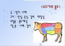 식품은 어떻게 선택하고 구입하는 것이 좋을까(중학교3학년대상, 교생실습, 교수학습지도안, 기술가정교수학습지도안, 식품의선택, 식품의구입계획) PPT, 파워포인트 24페이지