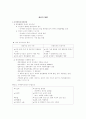 임신기 영양(모성영양과태아발달, 임신기영양과태아발달, 임신기모체의생리대사변화, 임산부영양필요량, 섭식및식이장애) 2페이지