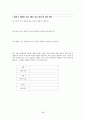 성인기 학습에 영향을 주는 문제- 적성 탐색 및 진로 선택  28페이지