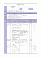 초등학생 식생활교육(교생실습, 당, 지방, 나트륨저감화교육, 교수학습지도, 본시수업안) 5페이지