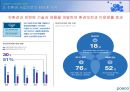 철강기업분석(POSCO)_20140901 13페이지