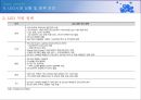 LED산업과 기업분석(LG이노텍) 15페이지
