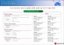 LED산업과 기업분석(LG이노텍) 21페이지