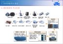 태양광산업과 기업분석(SKC) 5페이지