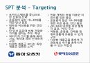  ‘동아 오츠카’ 기업 소개,이온음료에 대한 소비자 여론 조사,브랜드마케팅,서비스마케팅,글로벌경영,사례분석,swot,stp,4p.PPT자료 11페이지