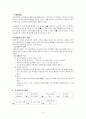 청소년프로그램의 개발을 위한 필수단계인 요구분석에서 참여청소년들의 요구를 정확하게 파악하고 프로그램에 적용하기 위한 방법에 대해 토론 (요구 개념, 요구분석의 목적과 유형, 요구 분석의 기법) 5페이지