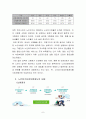 [노인장기요양보험 & 노인시설] 8페이지