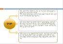 청소년복지(청소년복지의개념, 청소년복지의발달단계, 청소년복지의실천방법, 사례관리개입사례) 파워포인트, 프레젠테이션 13페이지
