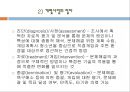 청소년복지(청소년복지의개념, 청소년복지의발달단계, 청소년복지의실천방법, 사례관리개입사례) 파워포인트, 프레젠테이션 23페이지