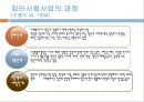 청소년복지(청소년복지의개념, 청소년복지의발달단계, 청소년복지의실천방법, 사례관리개입사례) 파워포인트, 프레젠테이션 25페이지