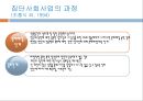 청소년복지(청소년복지의개념, 청소년복지의발달단계, 청소년복지의실천방법, 사례관리개입사례) 파워포인트, 프레젠테이션 26페이지