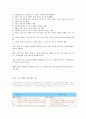 아동학대  12페이지