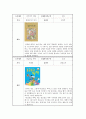 (아동음악과동작) 아동음악관련 동화 목록20, 아동음악관련동화 9페이지