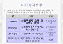 (프로그램개발과평가) 학교생활 부적응 청소년 지원 집단프로그램 PPT, 파워포인트 6페이지