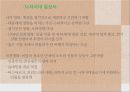 유럽사회(나치시대일상사, 죽음 앞의 인간) PPT, 파워포인트, 프레젠테이션 4페이지