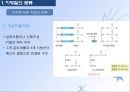 지질(식품학, 지방질의분류, 유지의구조및구성지방산, 유지의물리적성질,화학적성질,기능적성질, 유지의산패) 파워포인트, 프레젠테이션 6페이지