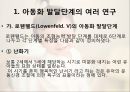 [아동미술] 아동화의 발달단계(연령별 아동화 발달 단계와 특징) PPT 파워포인트 발표 3페이지