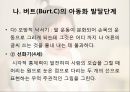 [아동미술] 아동화의 발달단계(연령별 아동화 발달 단계와 특징) PPT 파워포인트 발표 17페이지