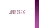 경험적가족치료(개인과 가족성장) 이론 PPT 파워포인트 1페이지
