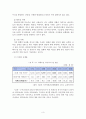 노인성질환과 호스피스(노인치매, 뇌졸중, 죽음과호스피스, 노인건강, 노인질병) 4페이지