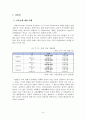 노인성질환과 호스피스(노인치매, 뇌졸중, 죽음과호스피스, 노인건강, 노인질병) 9페이지