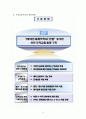 무역금융이란? 7페이지